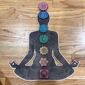 Cool wall art! The shakras!